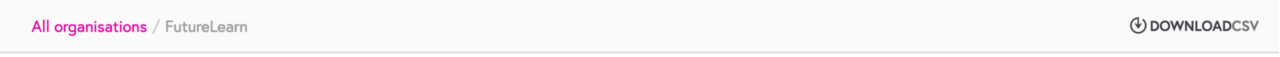 Action Bar Example 1280